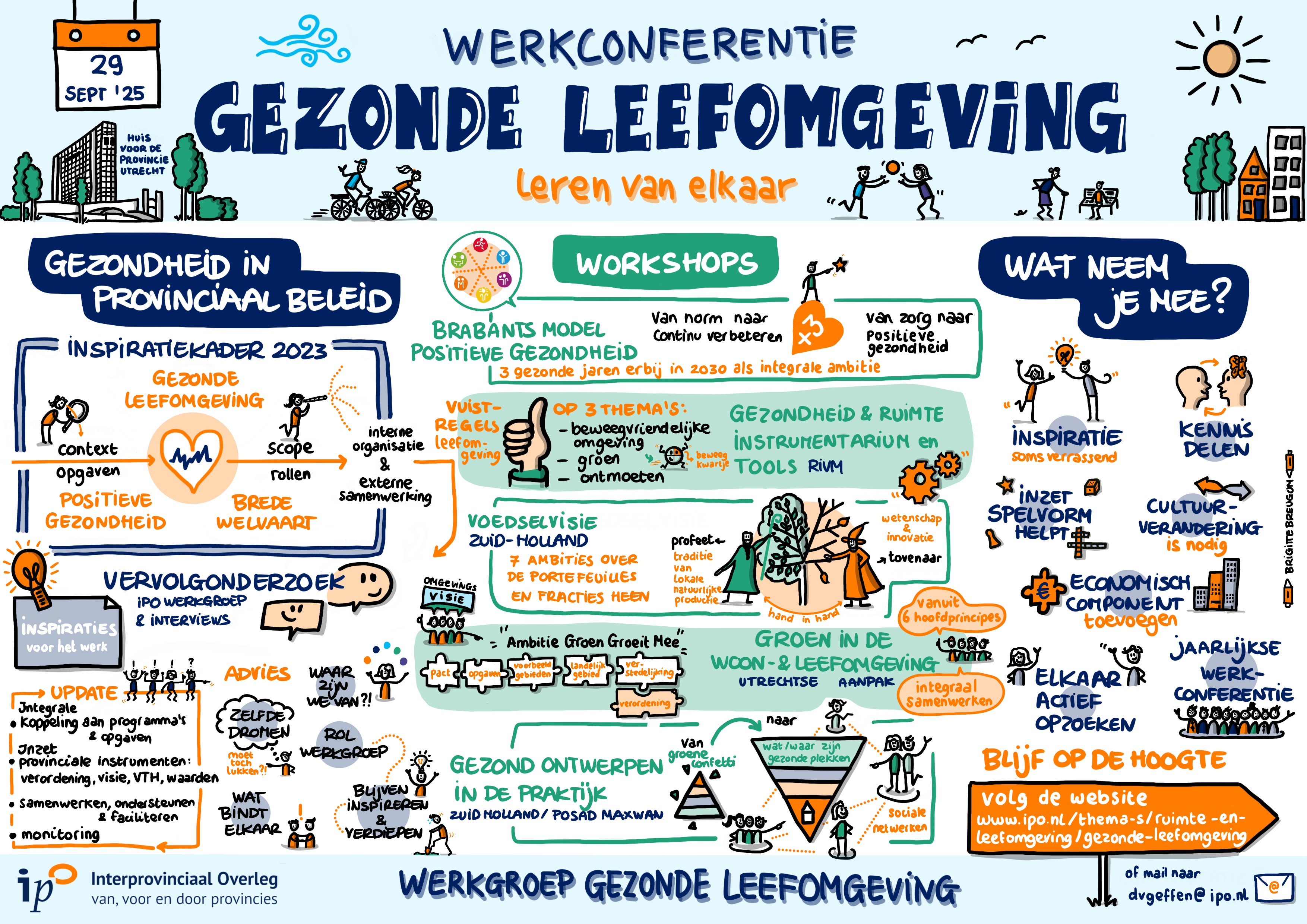 1.0 IPO Praatplaat Gezonde Leefomgeving